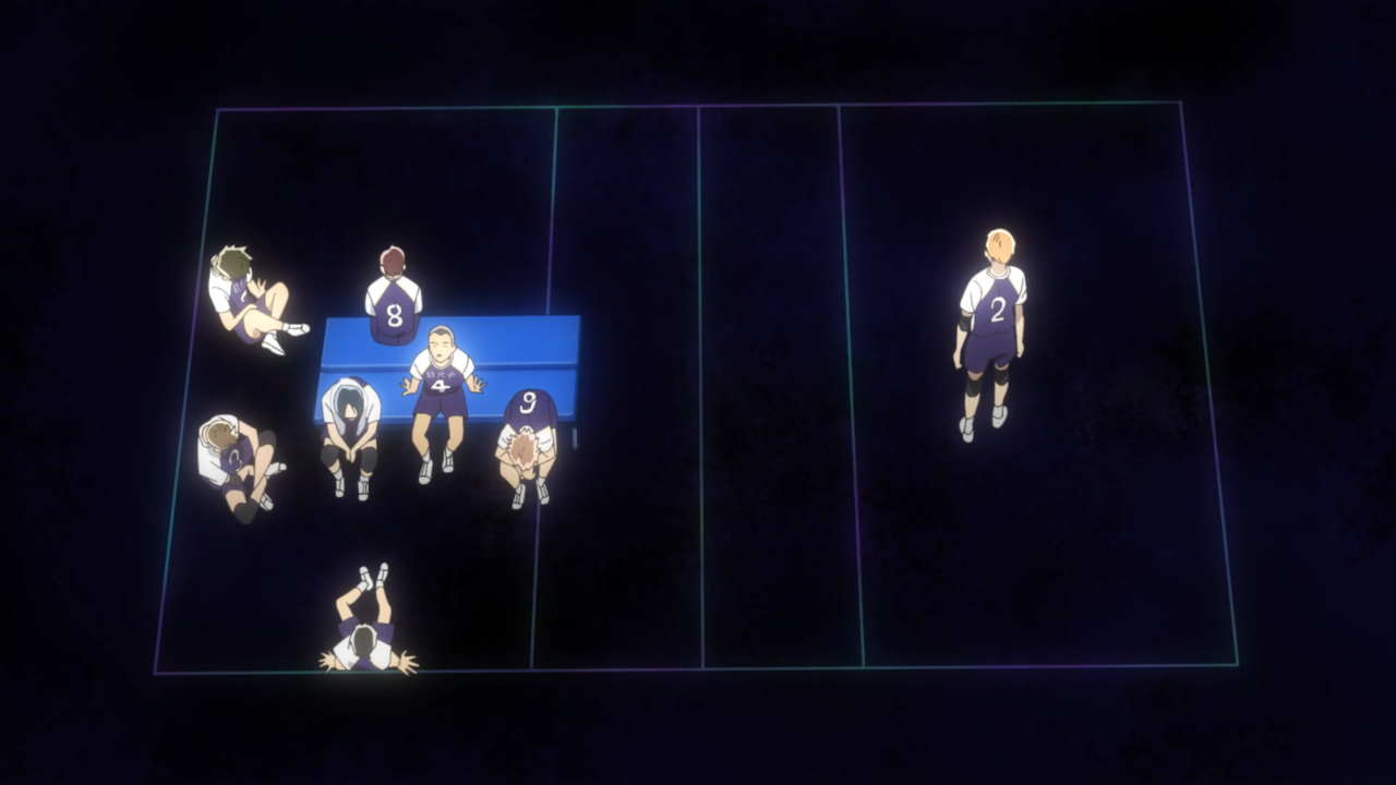 Read more about the article 2.43: Seiin Koukou Danshi Volley-bu – Episode 2