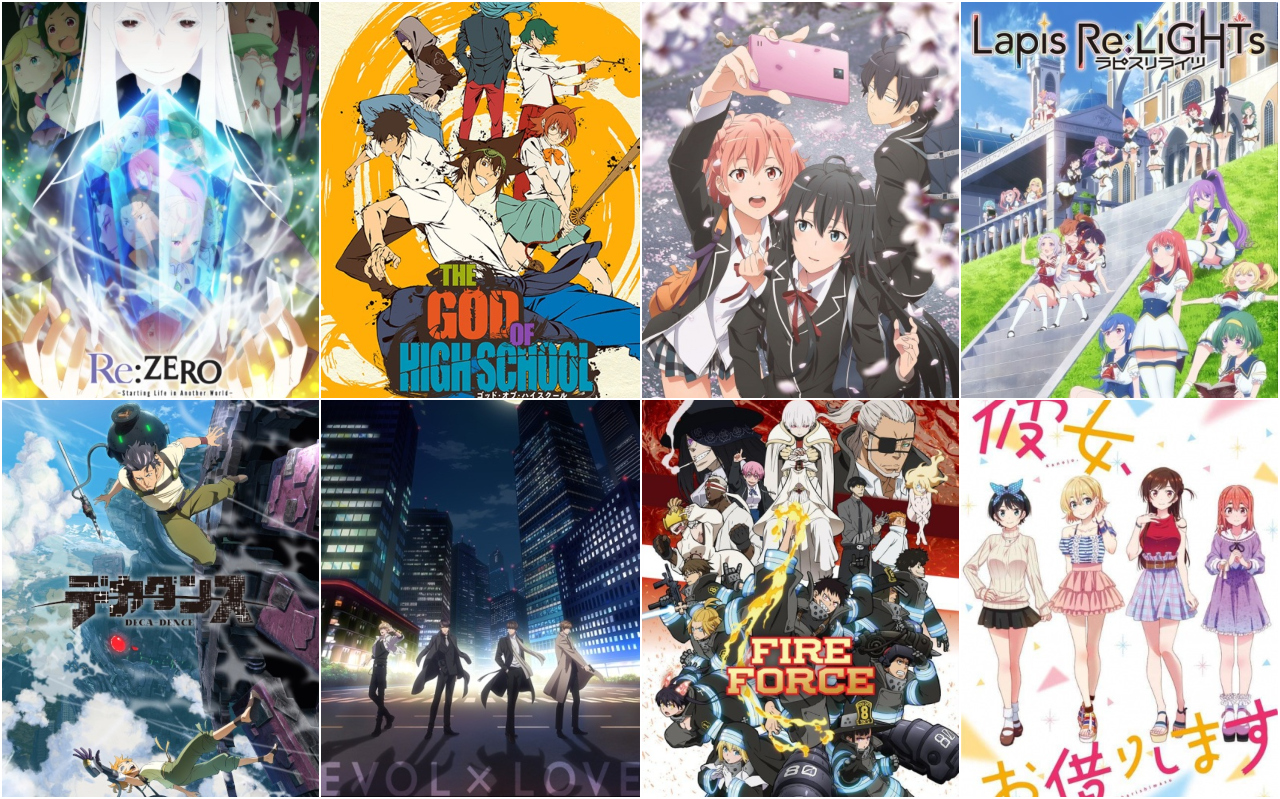 Read more about the article Summer Anime 2020 Preview